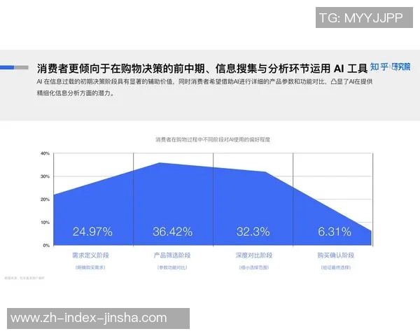价格参考-价格参考在购物决策中的重要性-价格参考